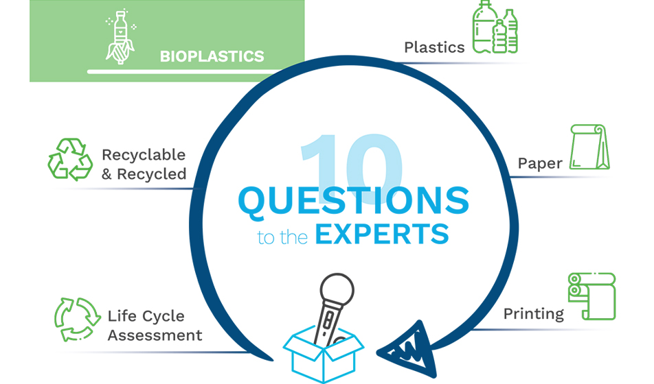 What are bioplastics “exactly”…