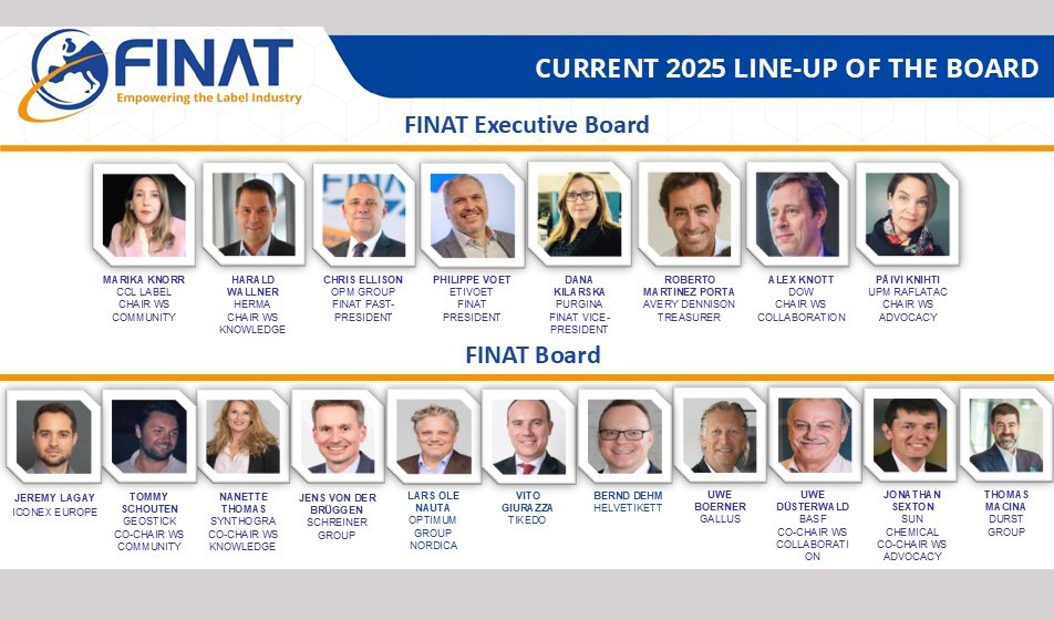 FINAT drives future growth by welcoming new Board members and extending Philippe Voet’s Presidency